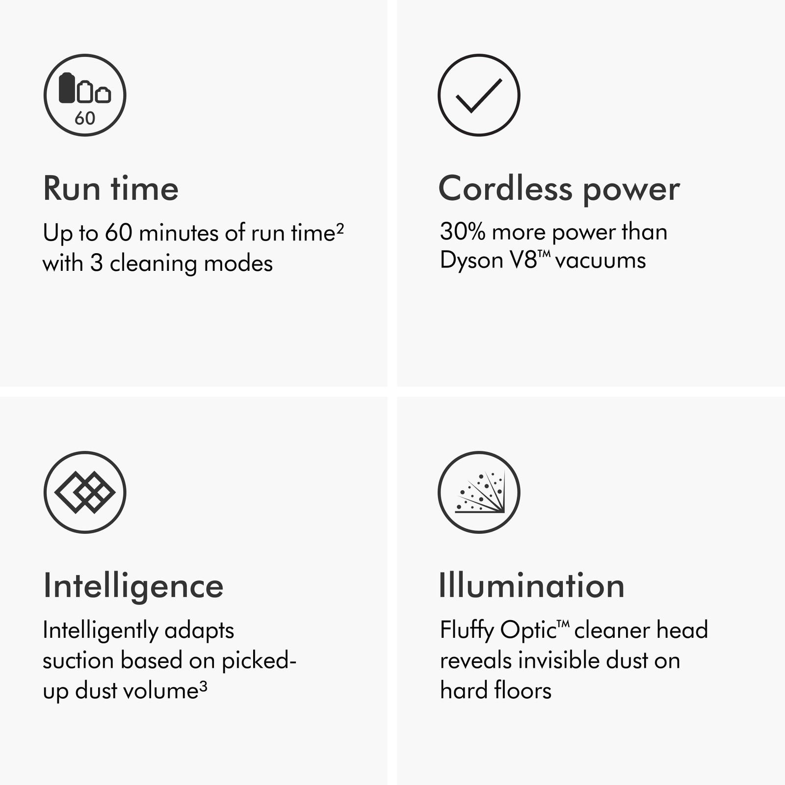 Dyson V12 Detect Slim Cordless Vacuum Cleaner | Nickel | Refurbished