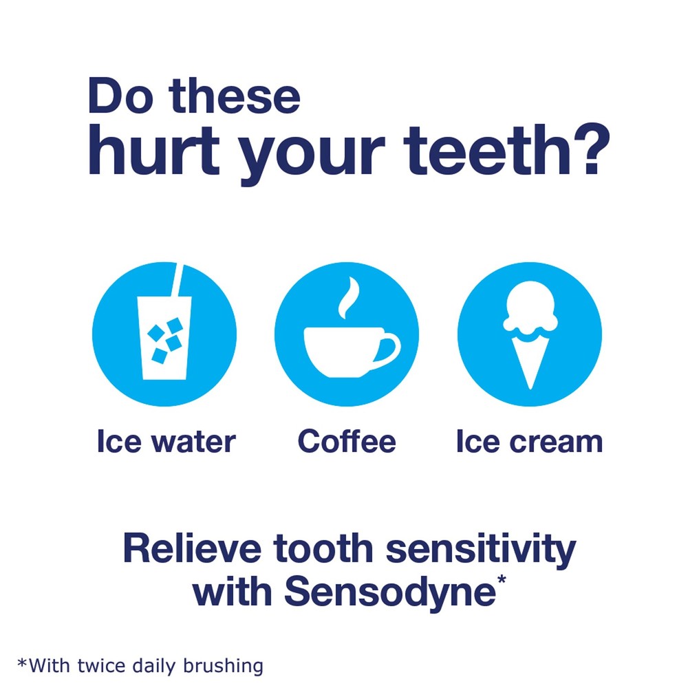 Toothpaste for Sensitive Teeth and Cavity Prevention, Maximum Strength, Full ...