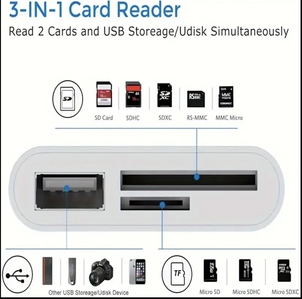 3 in 1 USB-C SD TF Card Reader Camera Adapter For Android Phones, Cameras