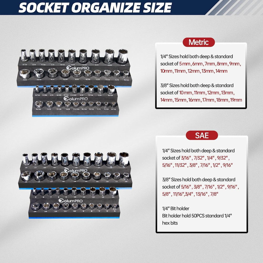 Foam Socket Organizer for Tool Box Drawer,Sockets Holder for Both 3/8&1/4” Squar
