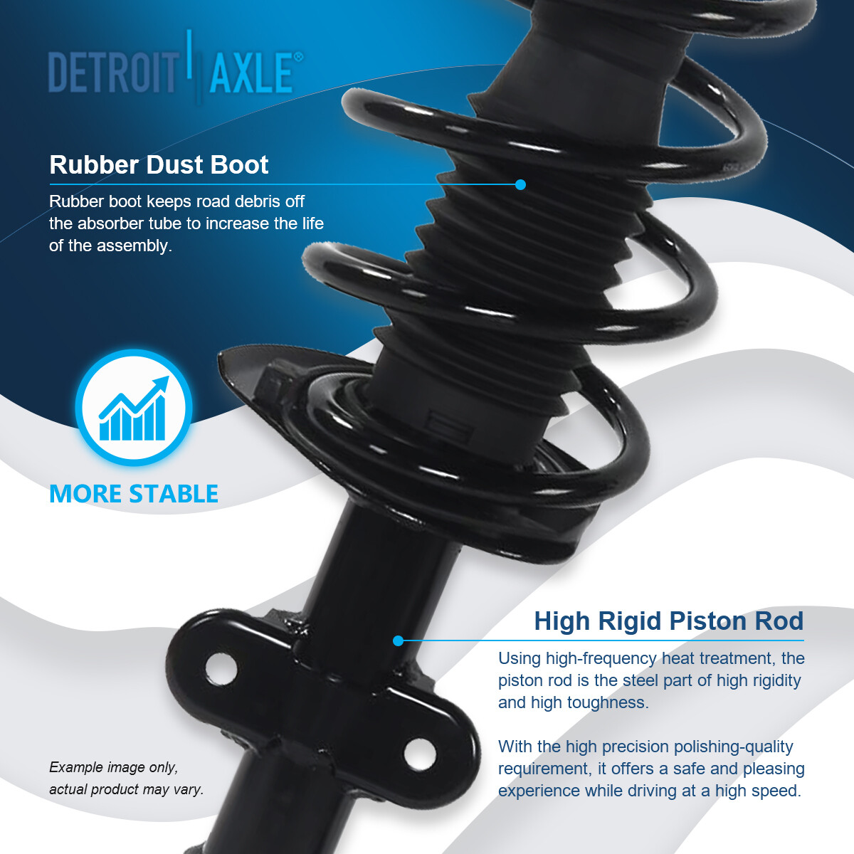 Front Struts Rear Shock Sway Bar for Dodge Grand Caravan Chrysler Town & Country