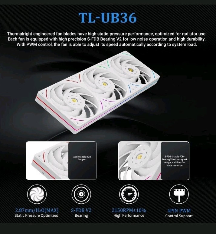 Thermalright wonder vision ARGB Liquid CPU Cooler 360mm White OLED Display