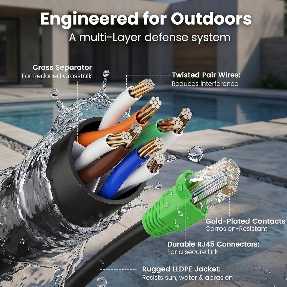 Cat6 Ethernet Cable 150ft - High-Speed Performance