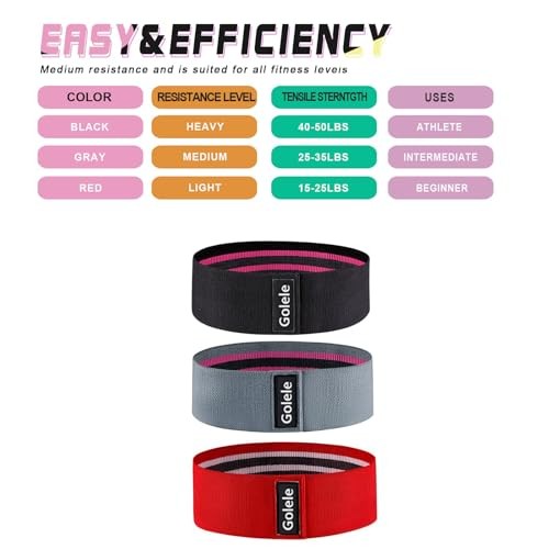 Resistance Bands for Working Out 3 Booty Bands- Light Medium Red/Grey/Black