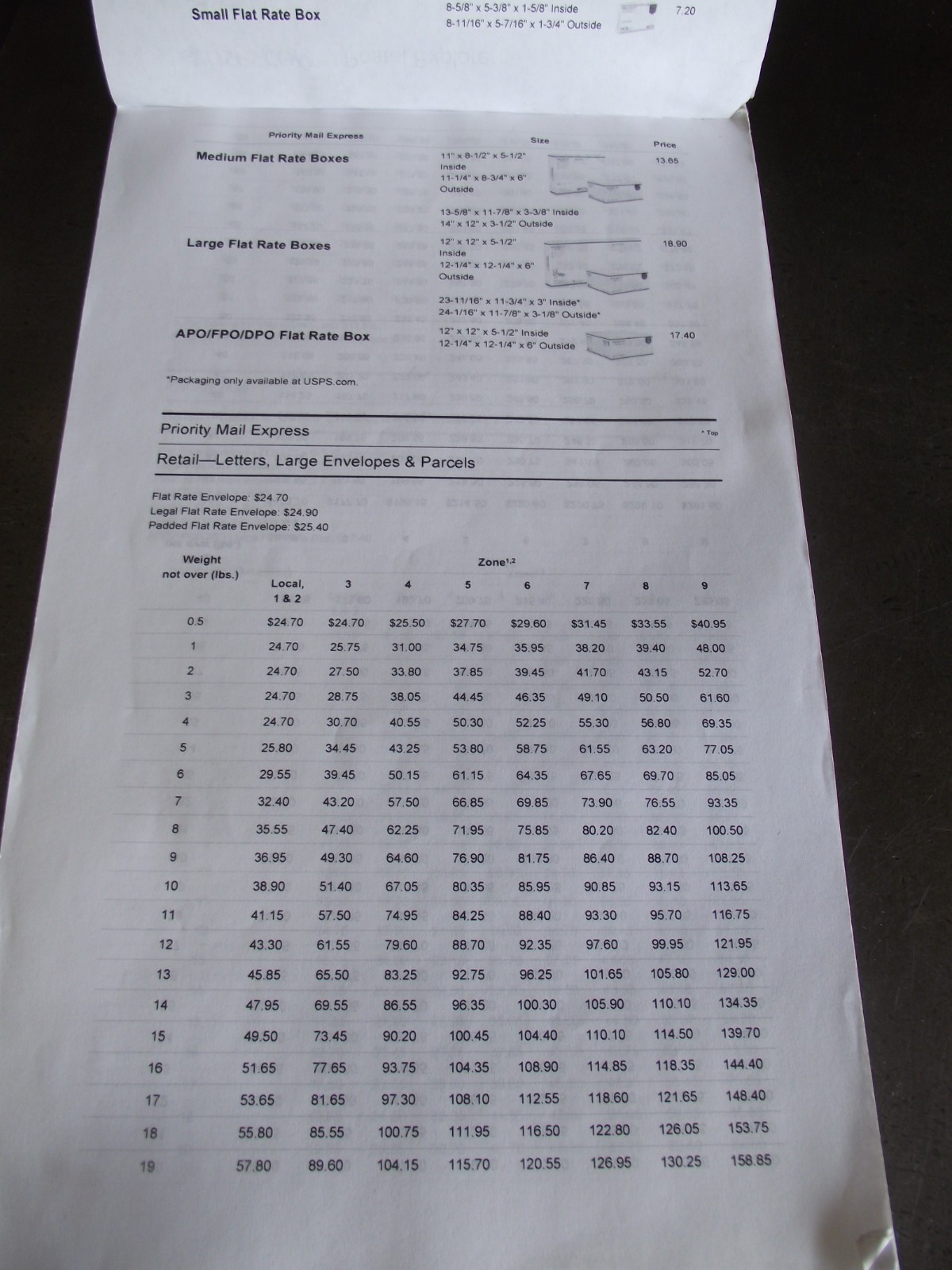 USPS Printed Postal Explorer Price List Notice 123 - 1/21/2018 - 124 Legal Pages