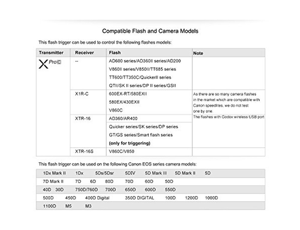 Godox Xpro-C TTL Wireless Flash Trigger Compatible for Canon EOS Cameras, Sup...