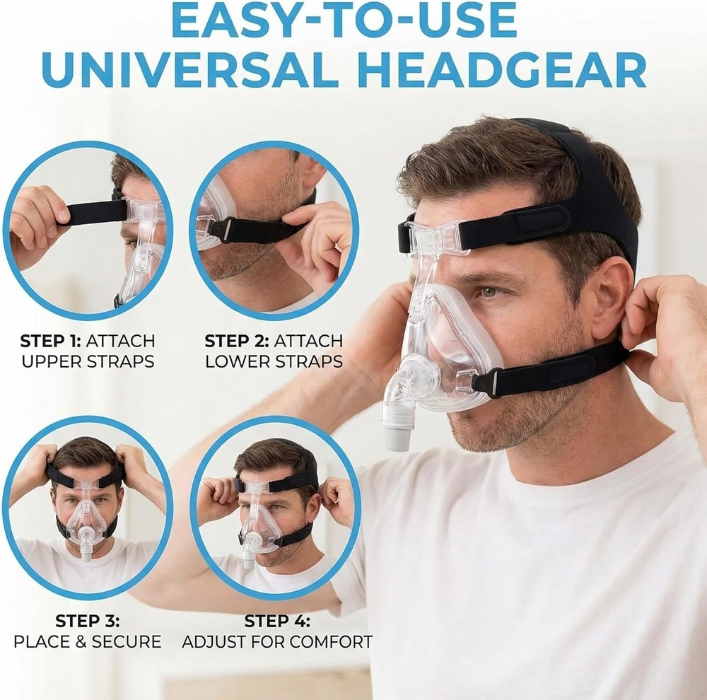 Universal CPAP Headgear Strap 2 Pack – Replacement for Philips Respironics Hea