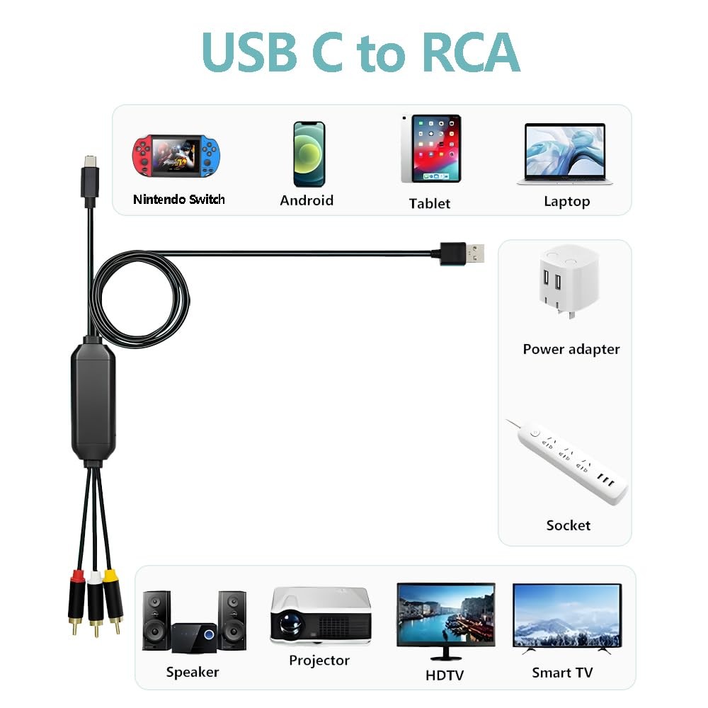 ECDREAM USB C to RCA Cable Adapter, 6Ft Type-C Wired 6ft, usb c rca