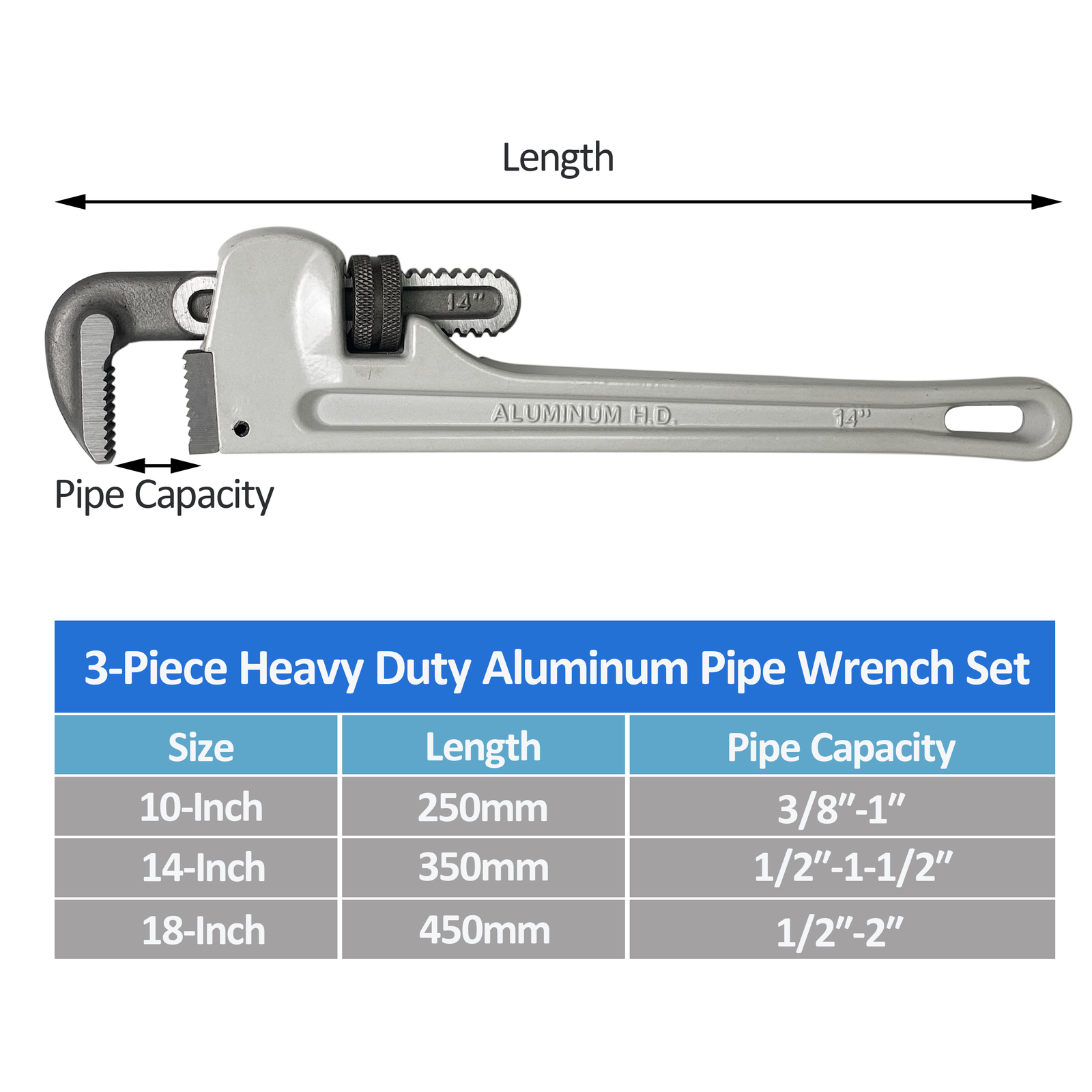 HFS(R) 3-Piece Heavy Duty Aluminum Straight Pipe Wrench Set, 10", 14", 18"