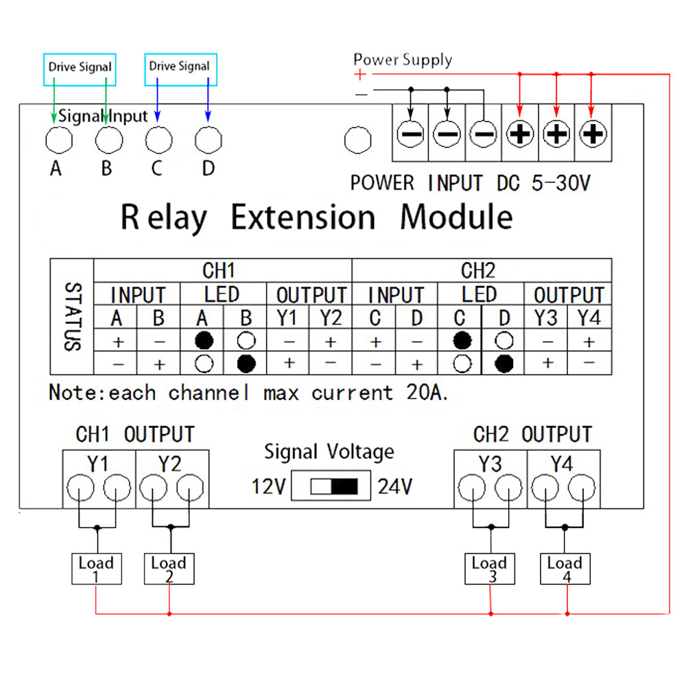 5-30V Multi-function 2 Channel 4 Way Relay Extension Module 40A Relay Controller