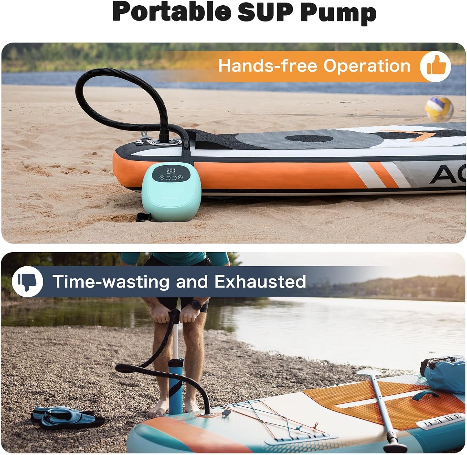 Electric Paddle Board Pump, Rechargeable 20PSI SUP Pump, Dual-Stage