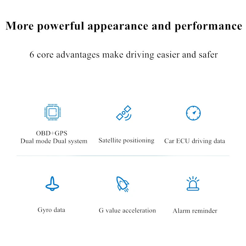 For Multi-Function Water Temperature Turbo Oil G-Value Gyroscope Gauge