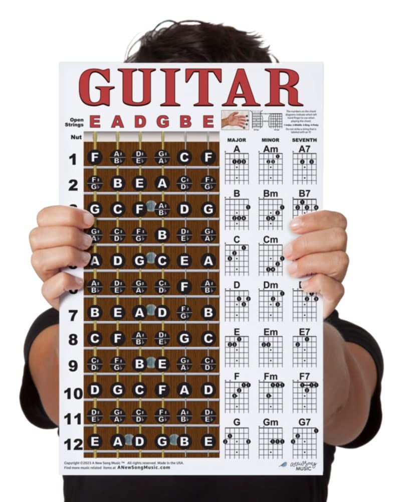 Music Laminated Guitar Chord & Fretboard Note Chart Instructional
