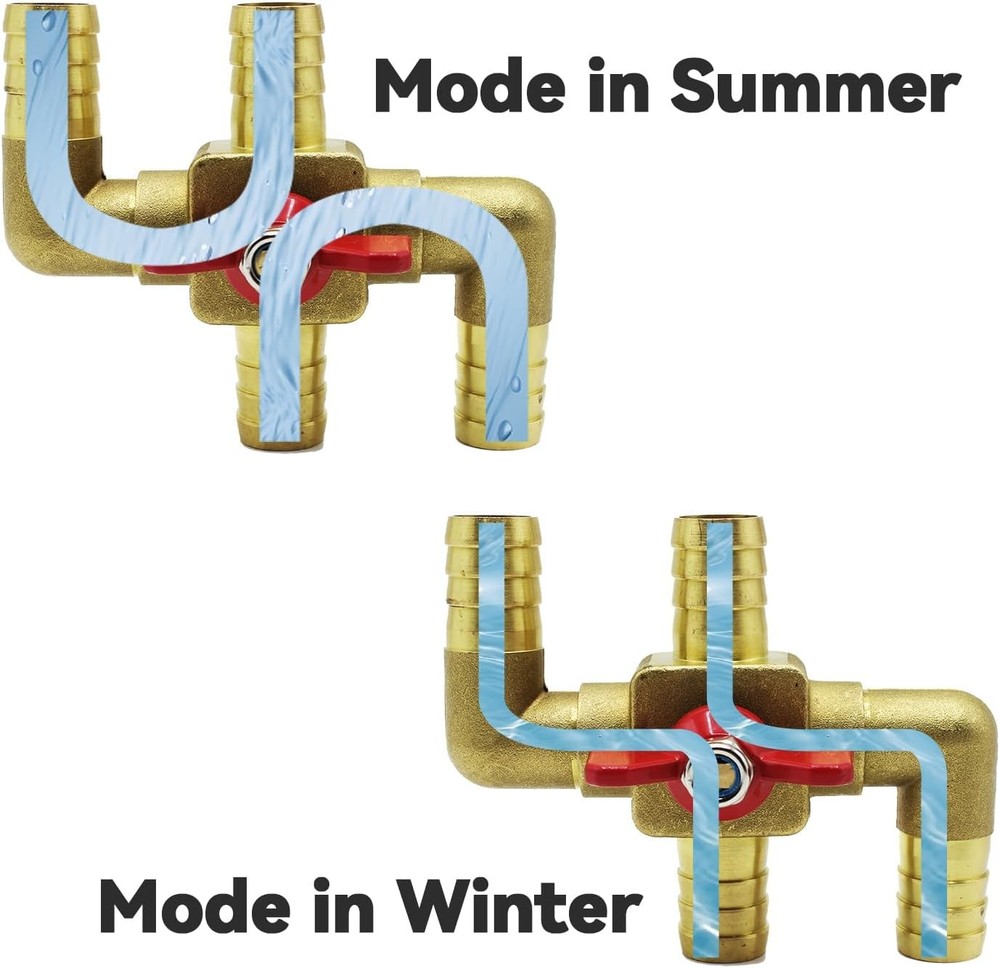 Heater Core Bypass 4-way Solid Brass Automobile Integrated Manual Control