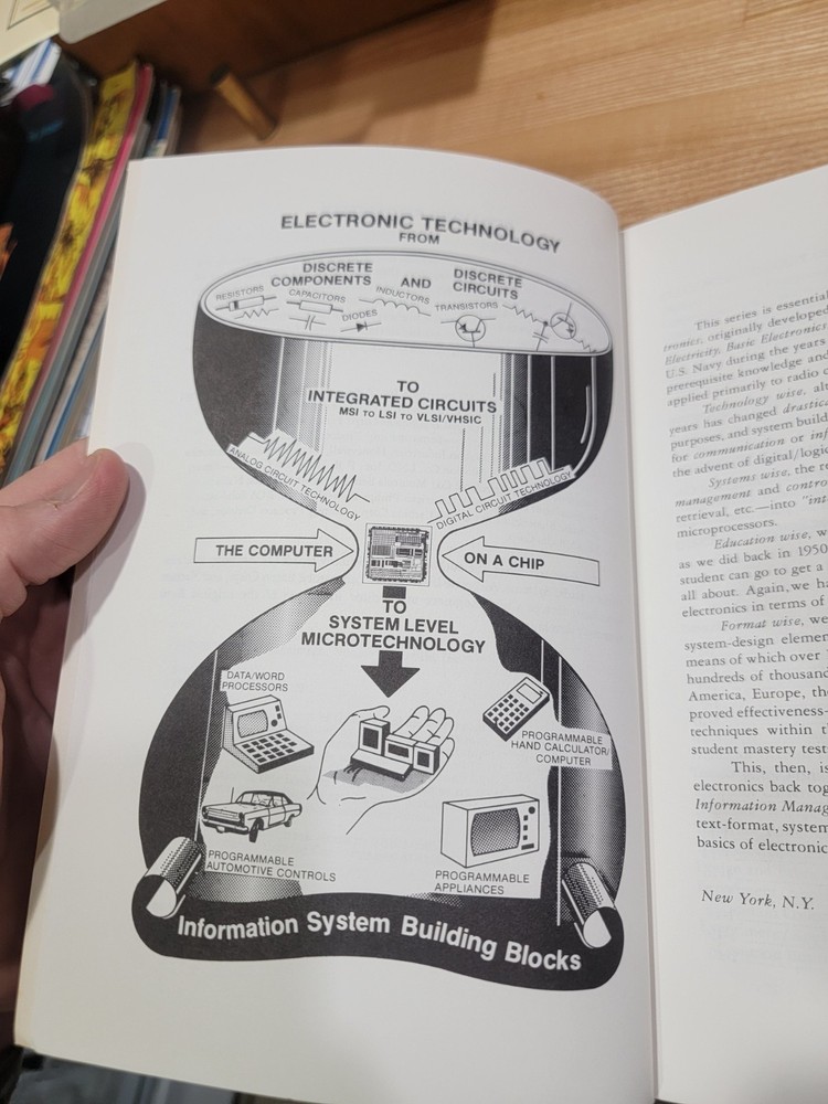 Basic Electronics By Van Valkenburgh Vol. 1 Free Shipping 40885
