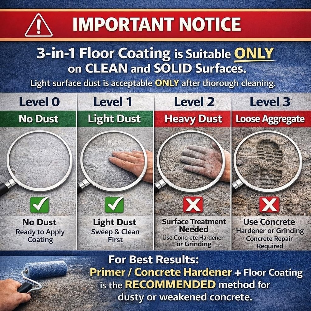 Epoxy Acrylic Floor Coating System - Floor Paint, SLATE GREY - 1 Quart