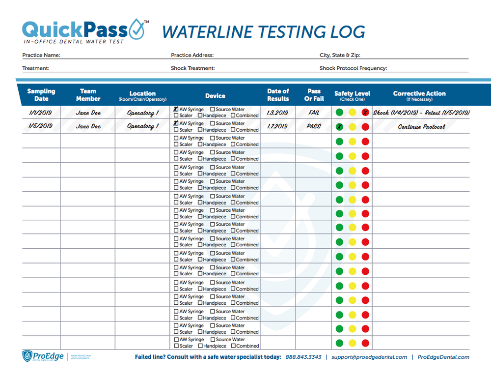 QuickPass In-Office Dental Water Test 4 Pack by ProEdge