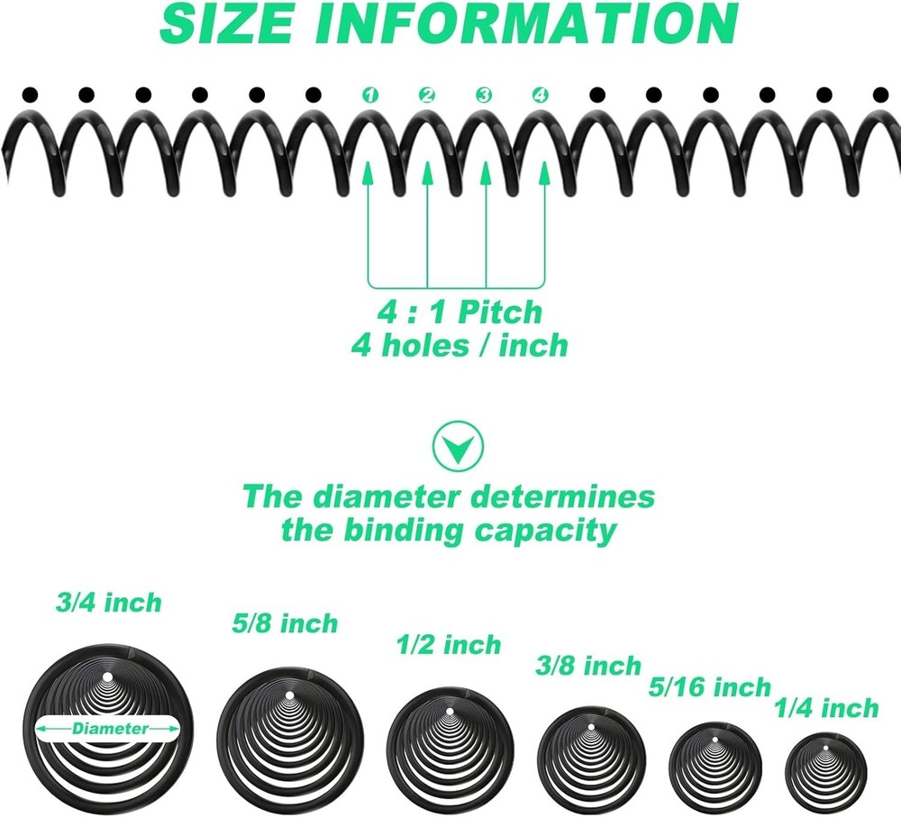 120 Pack Multi-Size Plastic Spiral Coils Kit for Elegant Binder Organization