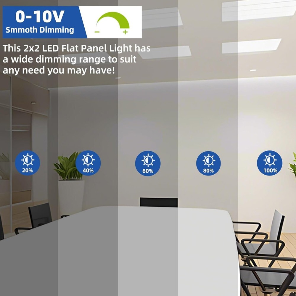 4 Pack 2X2 LED Panel for Drop-in Ceiling,45W 0-10V Dimmable Flat Backlit Fixture