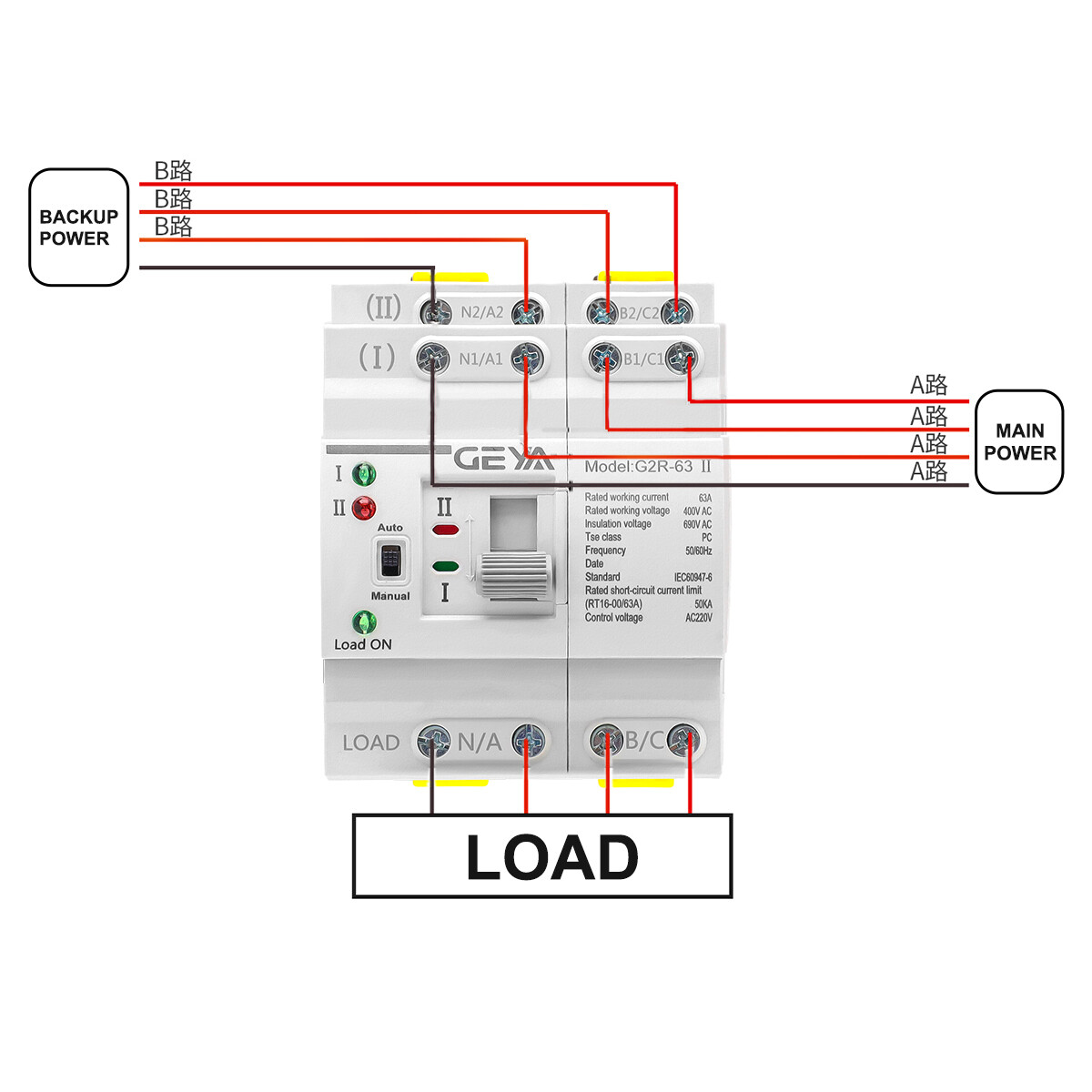 GEYA Mini Dual Power Automatic Transfer Switch Grid to Alternator 4P 63A 220V