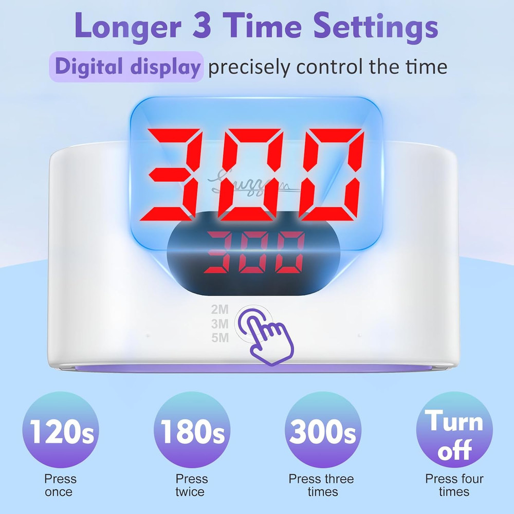 UV Light for Resin, Large Double-Sided UV Resin Light, 2 in 1 & Split Usageable,