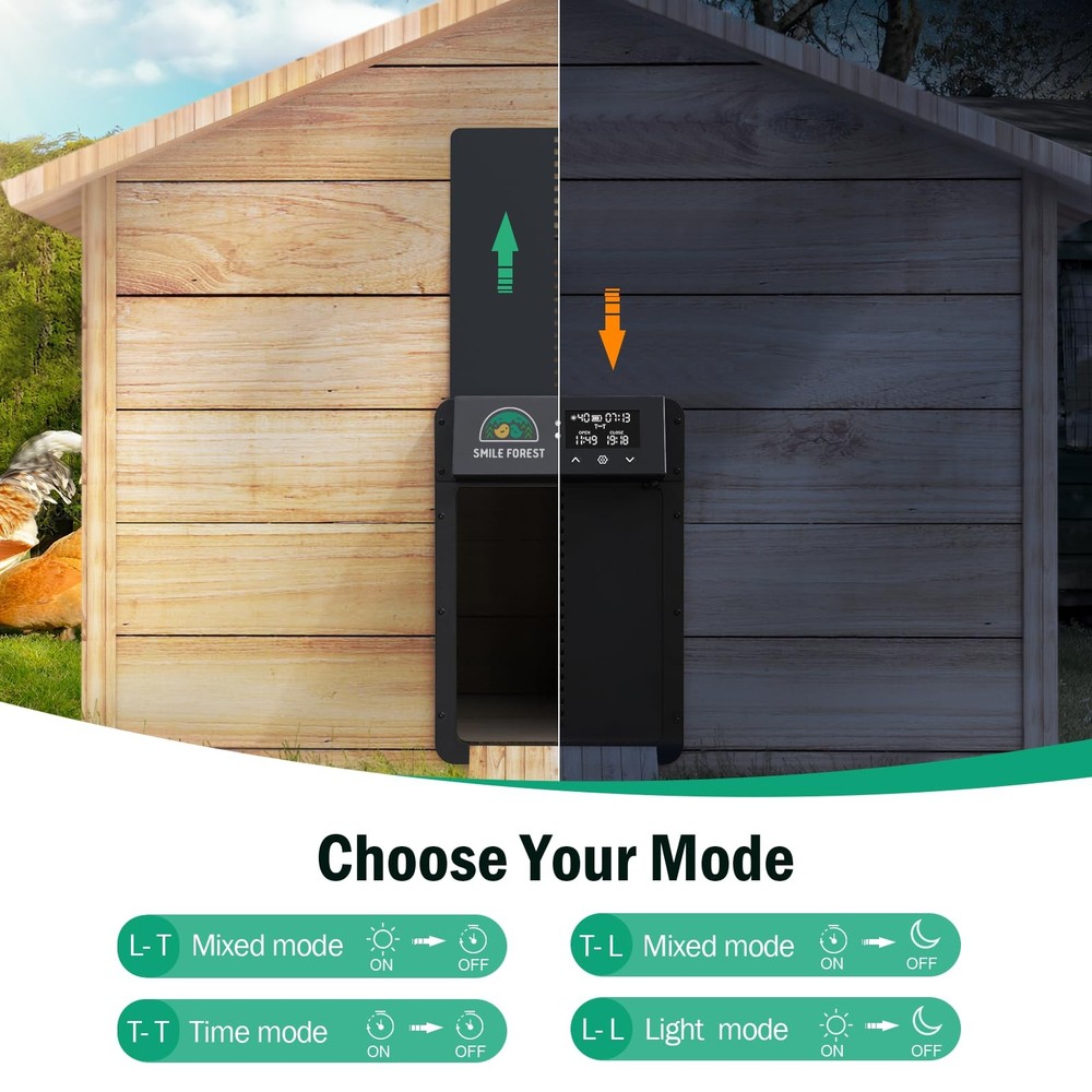 Automatic Chicken Coop Door with Light Sensor & Timer Control - Multi-Mode Ch...