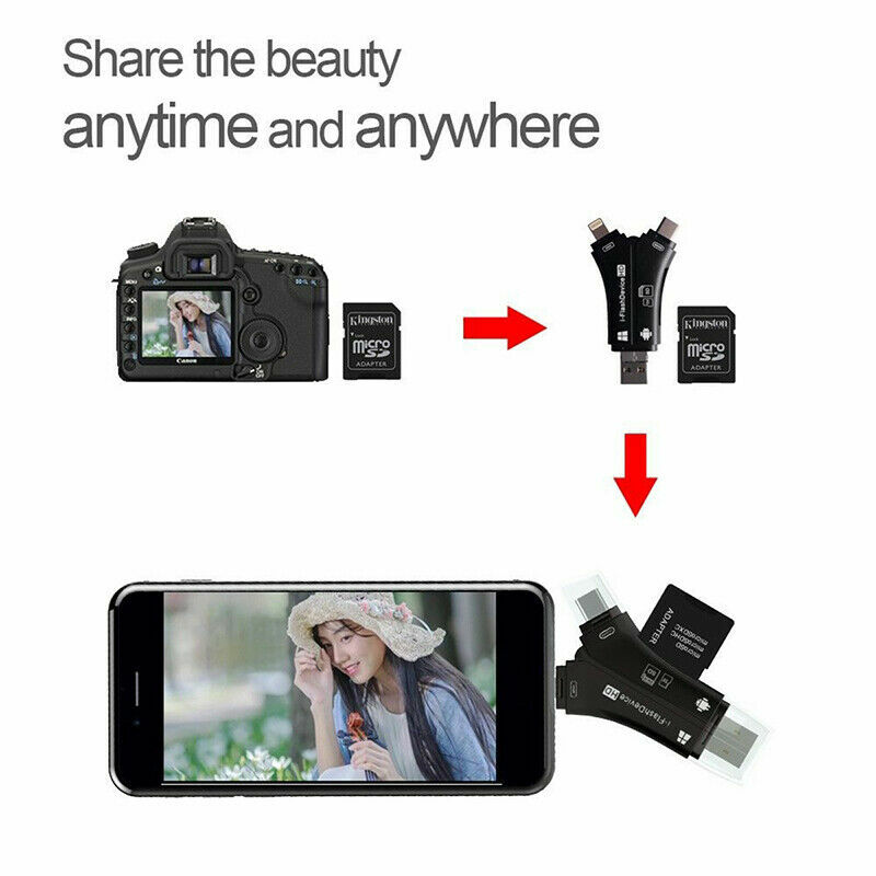 4in1 USB i-Flash Drive Micro SD TF Memory Card Reader Adapter For iPhone Samsung