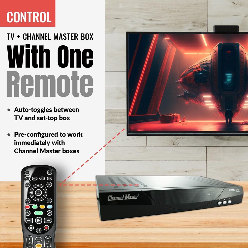 ANDERIC RRCM7500 for Channel Master DVR Remote Control Universal (v4)