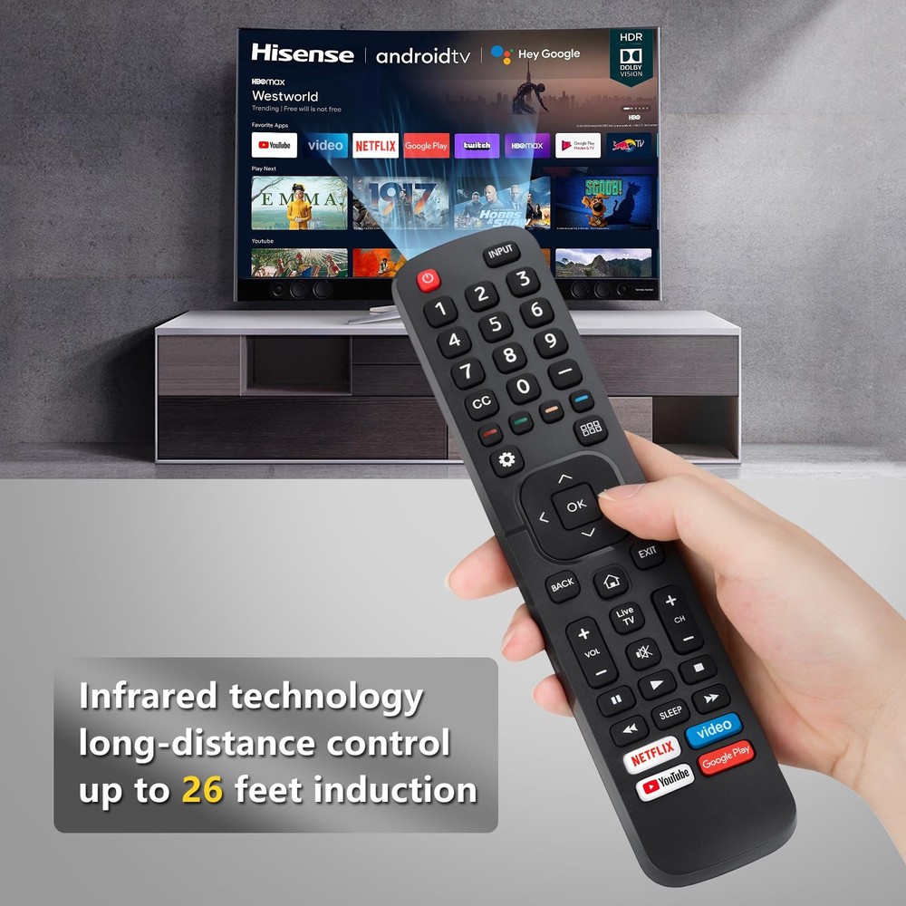 for Hisense-TV-Remote Hisense TV-2 Pack, Pack