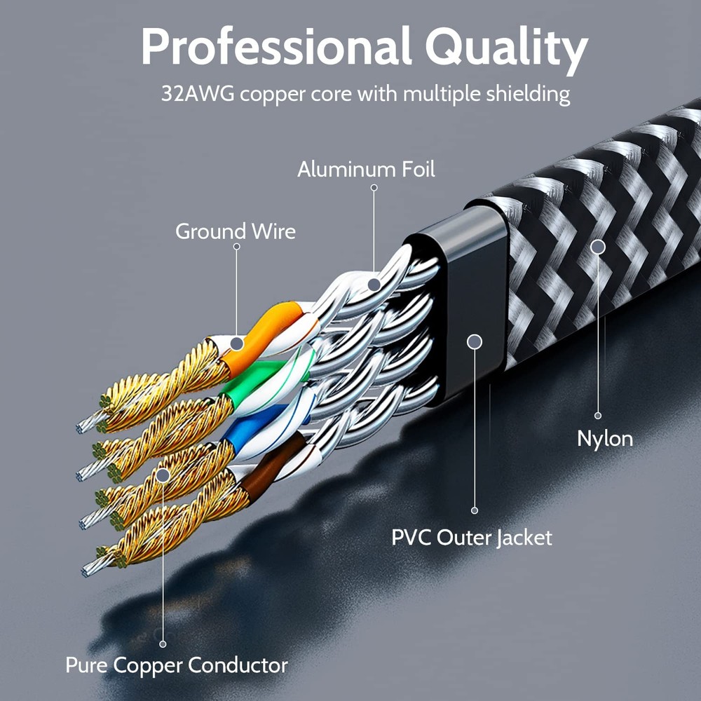 Cat 7 Ethernet Cable 10ft - Flat Design, Easy Install, Nylon Braided, More Du...
