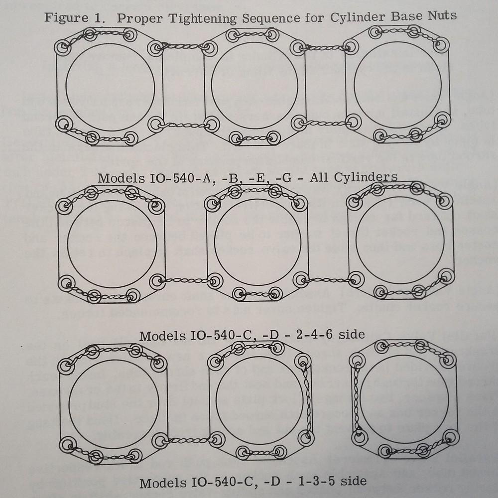 Lycoming IO-540 Engine Operator's Manual