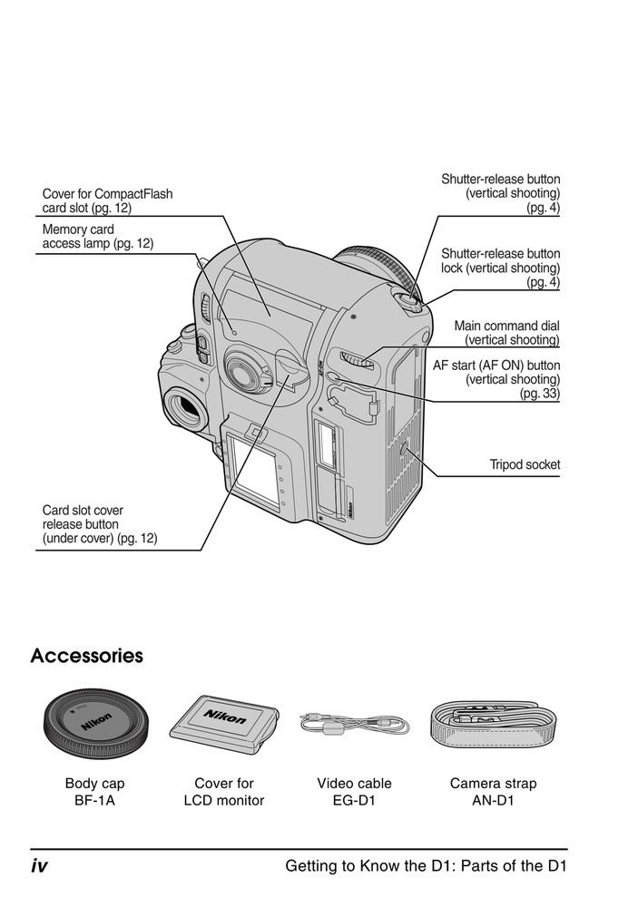 Nikon D1 — User Manual Guide Reference — 1/2 Size, 5.5" x 8.5" Small Compact