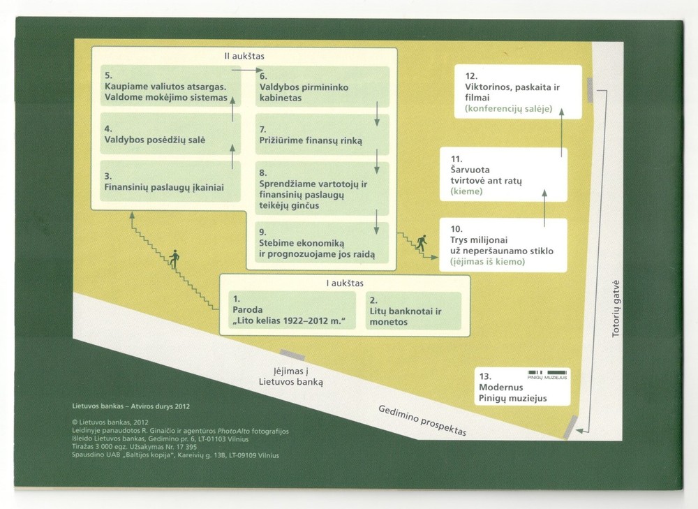Lithuania bank BOOKLET for open doors 2012
