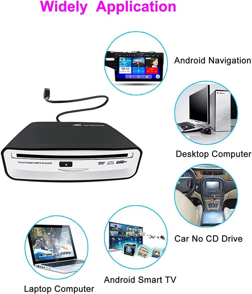 External USB CD DVD MP3 MP4 Player for Car Portable Plug In Remote Control
