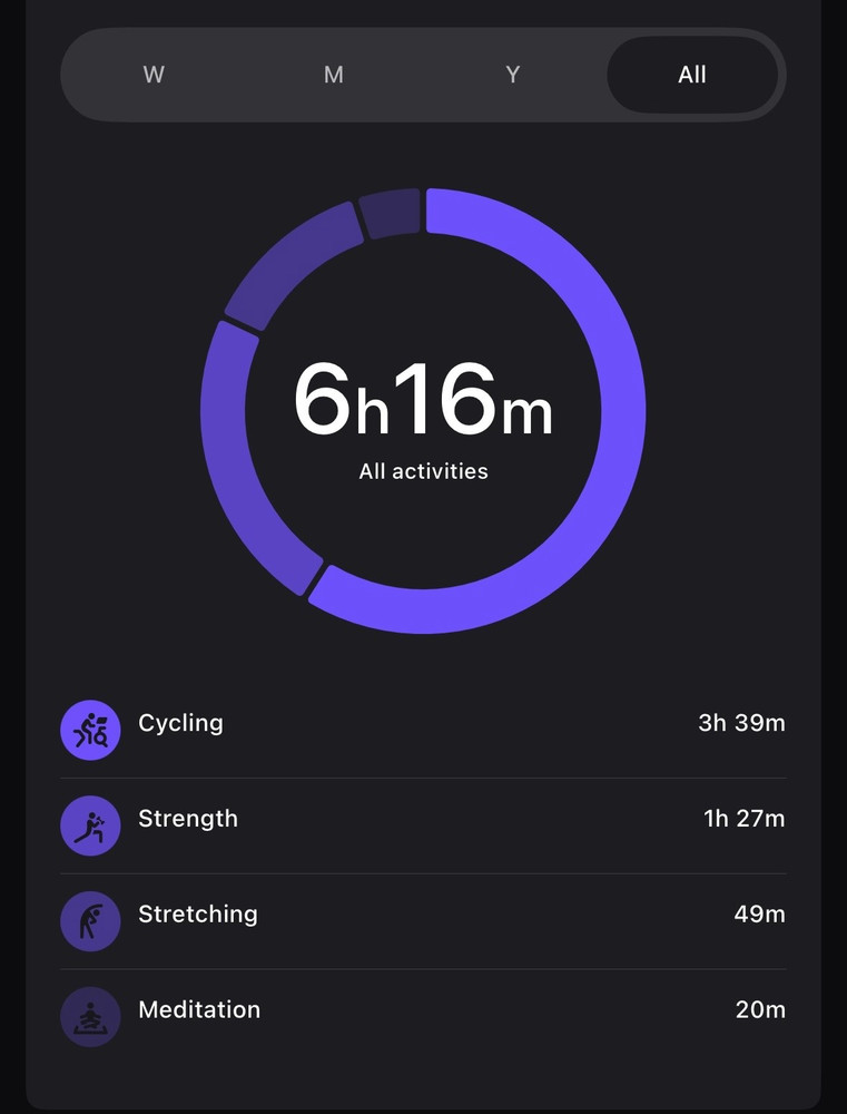 peloton exercise bike used