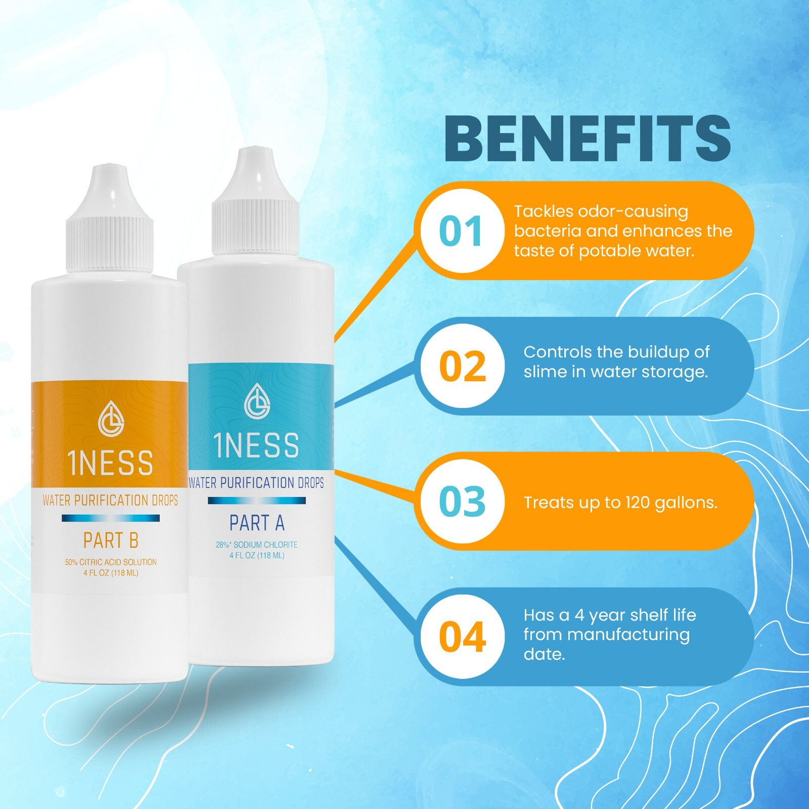 1ness Water Treatment Drops - BPA-Free Plastic Bottles - 4oz Kit (CitricKit)