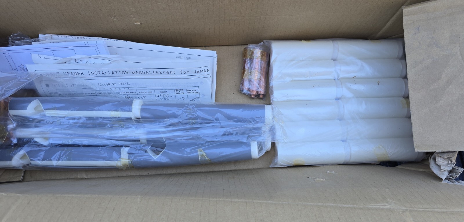 Daikin REFNET Joint, KHRP Series - KHRP25M72H - Brand New