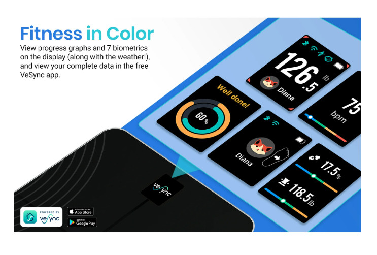 Etekcity Apex Smart Bluetooth BMI Fitness Scale, Full Biometric Analysis