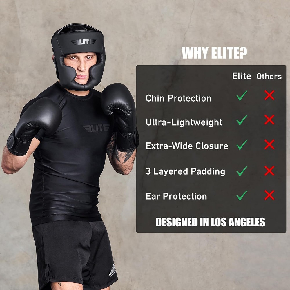 Adjustable Sparring Head Guard