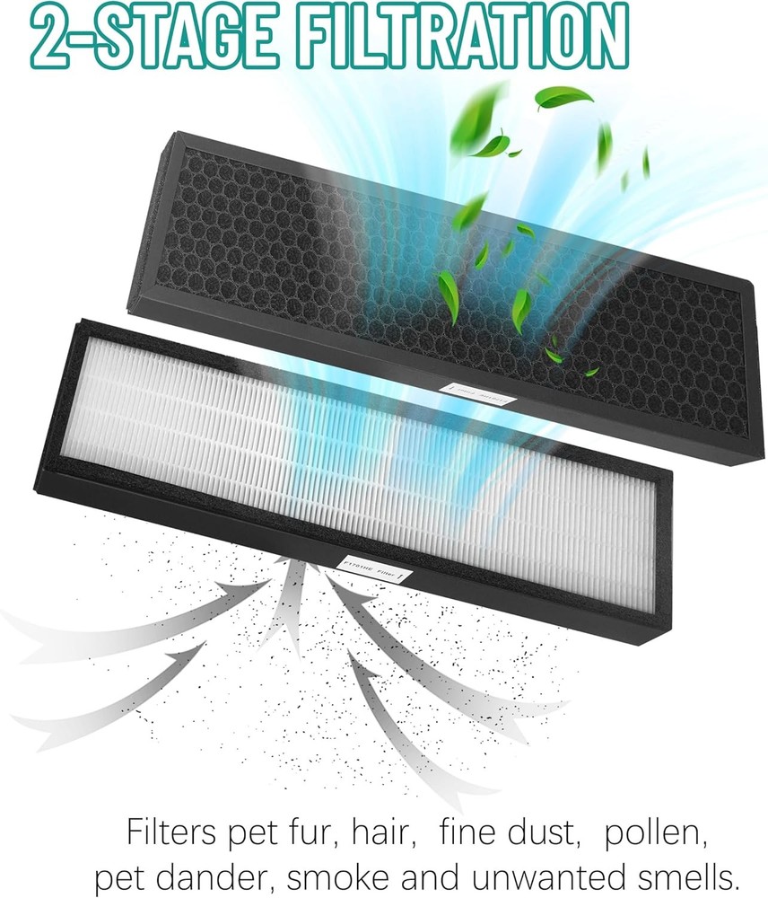 F1701HE 30613 Replacement Filter Compatible with Hunter Air Purifier Models