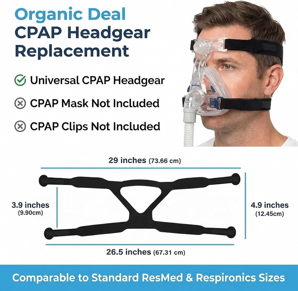 Universal CPAP Headgear Strap 2 Pack – Replacement for Philips Respironics Hea