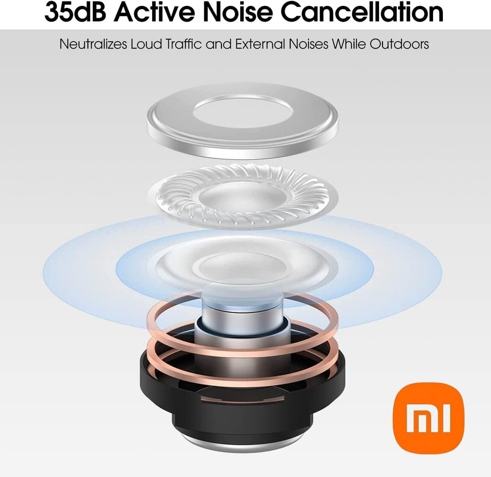 Xiaomi Redmi Buds 3 Pro Dual Connection Function Wireless Headphones Black