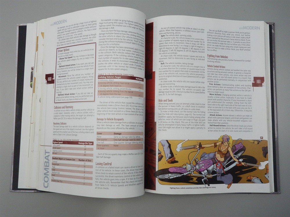 d20 Modern Roleplaying Game Core Rulebook