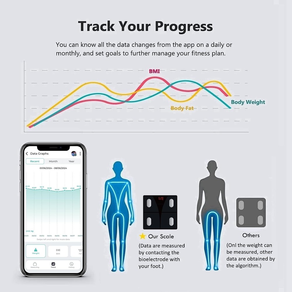 Digital bathroom scale smart body fat analyzer bluetooth weight scale 400lb