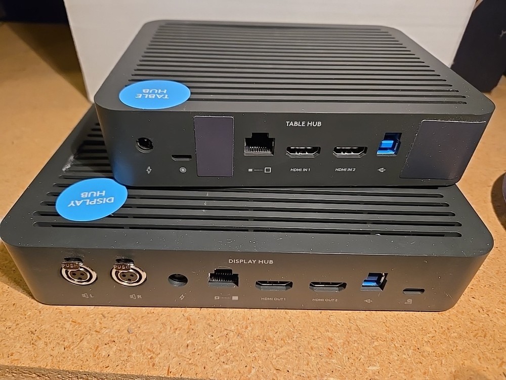 Logitech Rally Plus Conference Camera System