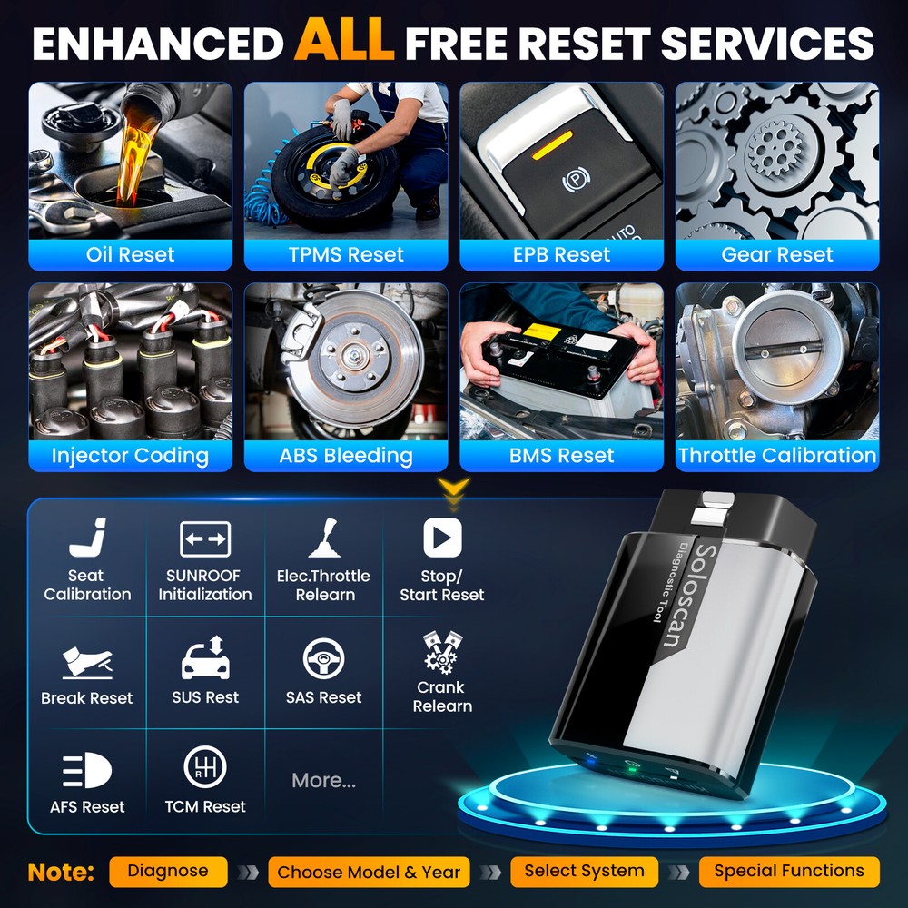 Kingbolen Soloscan For Landrover Scanner OBD2 Car Diagnostic ECU Coding Tool