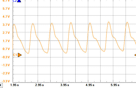 Easy Pulse sensor compatible with Arduino, RPi, and other DIY electronics