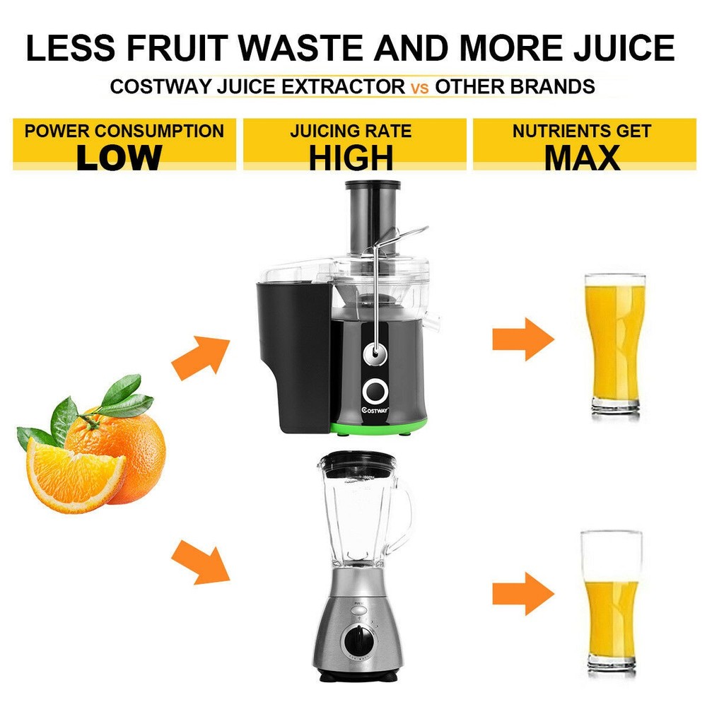 Electric Juicer Fruit Vegetable Blender Juice Extractor Citrus Juicing Machine