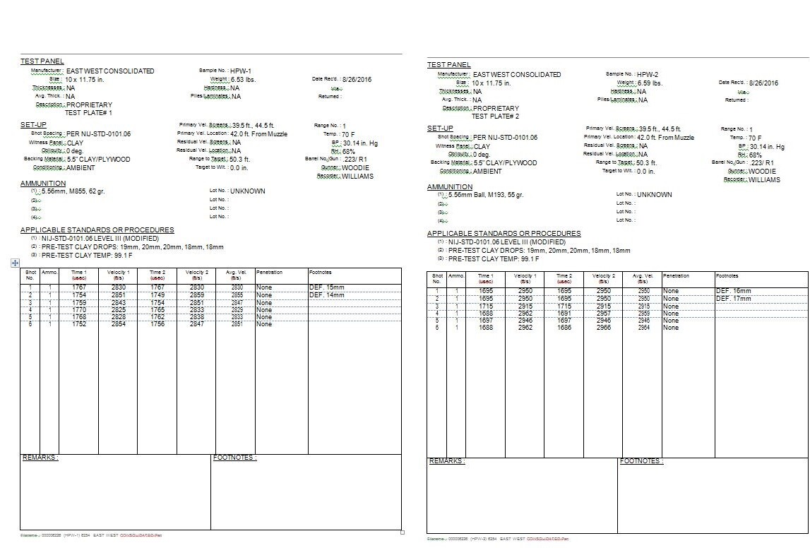 Tactical Scorpion 4 Pc Level III+ / AR500 Body Armor Plates Muircat Molle Vest