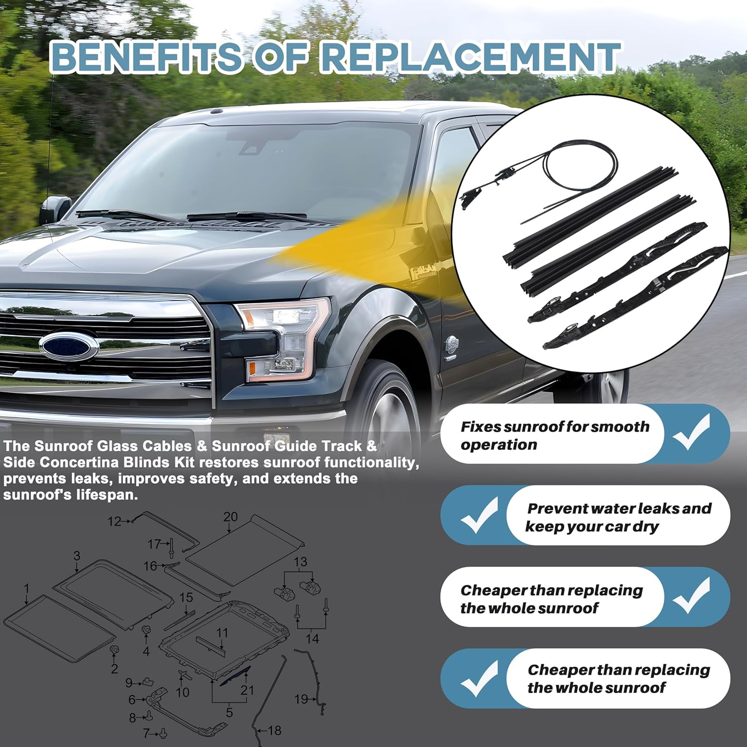 FL3Z16502C22 Sunroof Glass Cables FL3Z1651070E LH/RH Sunroof Guide Track Kit FL3